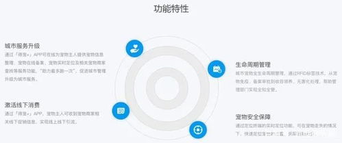 三大重點方向 工信部公布44項移動物聯(lián)網(wǎng)應用優(yōu)秀案例