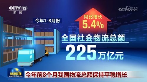 225萬億元 6000萬輛次 144個(gè)國(guó)家 數(shù)字背后盡顯中國(guó)經(jīng)濟(jì)活力