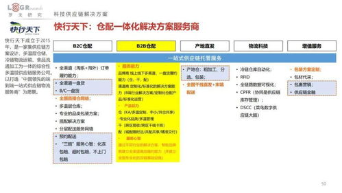 2022中國(guó)供應(yīng)鏈物流創(chuàng)新科技報(bào)告 菜鳥(niǎo)、順豐、JDL、極智嘉、曠視、富勒、易流等超百家企業(yè)科技產(chǎn)品方案全公開(kāi)與海淘物流分析